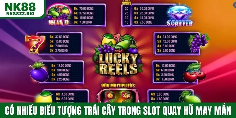 Có nhiều biểu tượng trái cây trong slot quay hũ may mắn